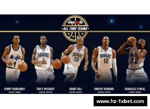 1xbet体育NBA球队管理层的角色与职责：总裁与总经理的分工与协作